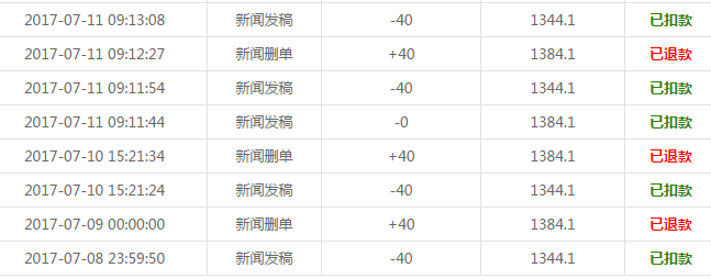 退款明细查询